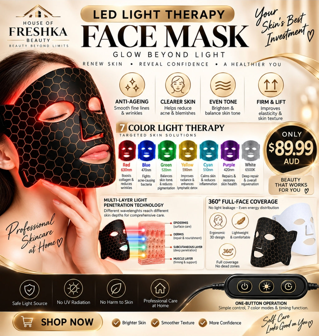 LED Light Therapy Face Mask
